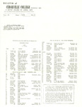 Bulletin of Cedarville College, June 1959 by Cedarville College
