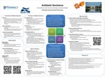 Antibiotic Resistance by Rachel Balentine, Kaitlyn Flint, Aaron Motsinger, and Mitchell Webber